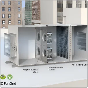 Industrial equipment 2